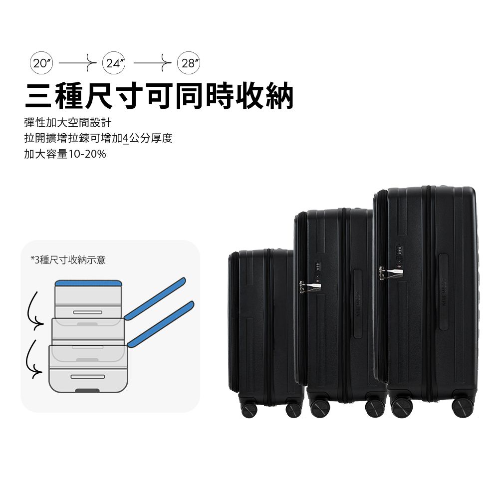 20 2428三種尺寸可同時彈性加大空間設計拉開擴增拉鍊可增加4公分厚度加大容量10-20%*3種尺寸收納示意