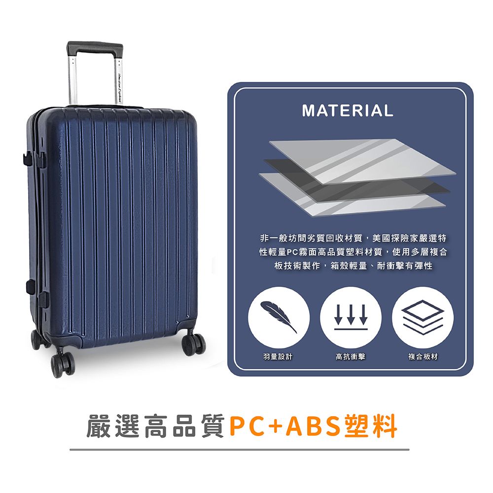 American Explorer 美國探險家 行李箱 20吋 登機箱 M22-PLUS 終身保修 雙排輪 YKK拉鍊 TSA海關鎖 水杯架