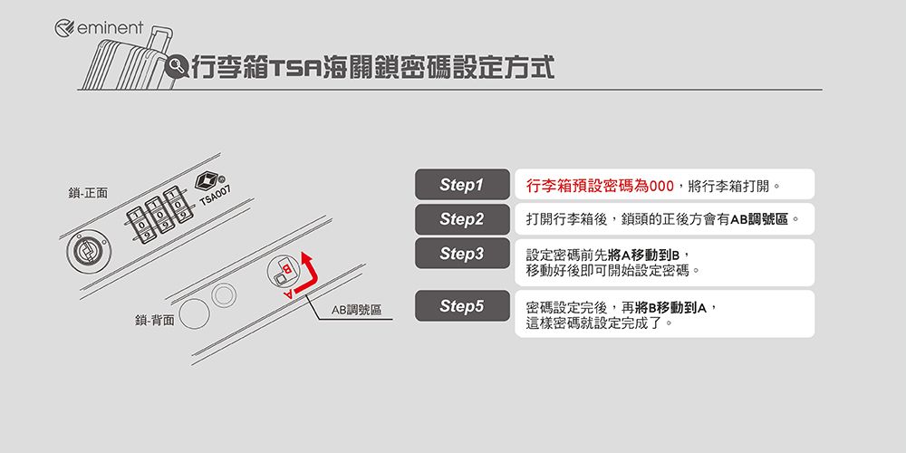 Reminent海關鎖密碼設定方式鎖-正面TSA007Step1行李箱預設密碼為000將行李箱打開。Step2打開行李箱後,鎖頭的正後方會有AB調號區。Step3設定密碼前先將A移動到B,移動好後即可開始設定密碼。鎖-背面AB調號區Step5密碼設定完後,再將B移動到A,這樣密碼就設定完成了。