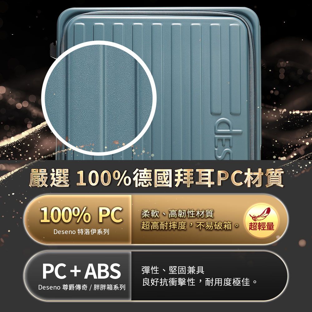 嚴選100%德國拜耳PC材質100% PC柔軟、高韌性材質Deseno 特洛伊系列超高耐摔度,不易破箱。 超輕量PC+ABS彈性、堅固兼具良好抗衝擊性,耐用度極佳。Deseno 尊爵傳奇/胖胖箱系列