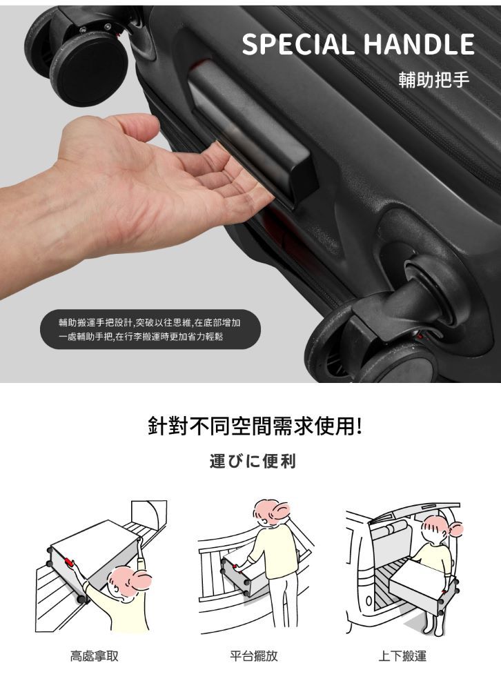 輔助搬運手把設計,突破以往思維,在底部增加一處輔助手把,在行李搬運時更加省力輕鬆SPECIAL HANDLE針對不同空間需求使用!運びに便利輔助把手高處拿取平台擺放上下搬運