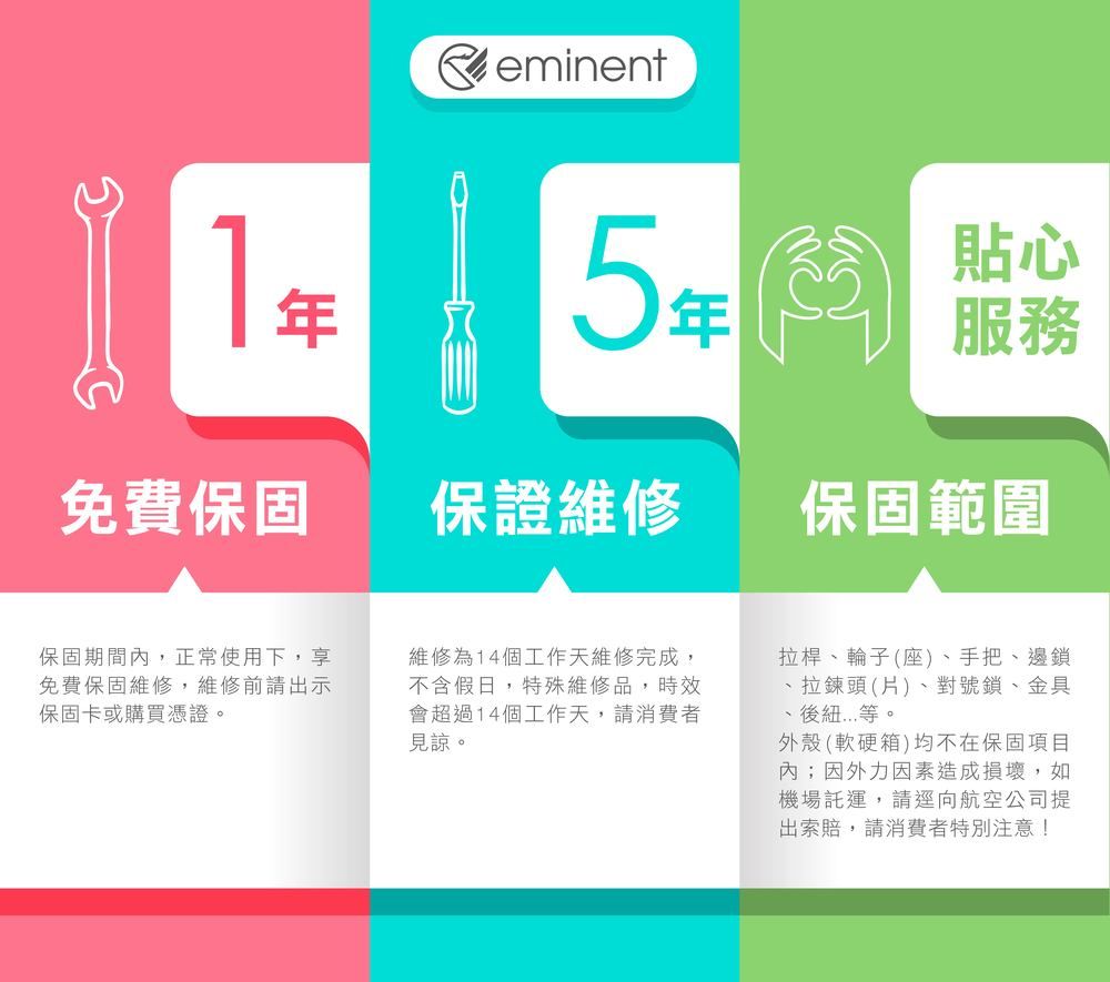 Reminent貼心  服務免費保固保證維修保固範圍保固期間,正常使用下,享免費保固維修,維修前請出示保固卡或購買憑證。維修為14個工作天維修完成,不含假日,特殊維修品,時效會超過14個工作天,請消費者見諒。拉桿、輪子(座)、手把、邊鎖、拉鍊頭(片)、對號鎖、金具、後紐等。外殼(軟硬箱)均不在保固項目內;因外力因素造成損壞,如機場託運,請逕向航空公司提出索賠,請消費者特別注意!