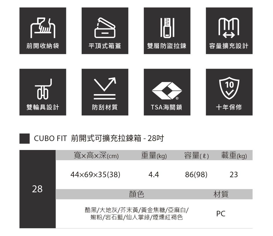 前開收納袋平頂式箱蓋雙層防盜拉鍊容量擴充設計10雙輪具設計防刮材質TSA海關鎖十年保修CUBO FIT 前開式可擴充拉鍊箱-28吋寬x高x深cm重量(kg)容量()載重(kg)44x69x35(38)4.486(98)2328顏色材質酷黑/大地灰/芥末黃/黃金焦糖/亞麻白/嫩粉/岩石藍/仙人掌綠/煙燻紅褐色PC