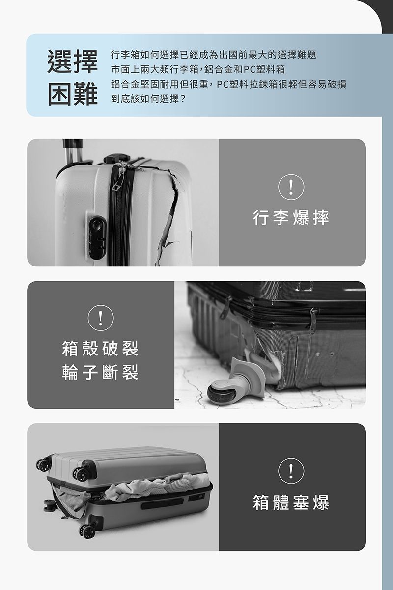 選擇行李箱如何選擇已經成為出國前最大的選擇難題市面上兩大類行李箱,鋁合金和PC塑料箱困難鋁合金堅固耐用但很重,PC塑料拉鍊箱很輕但容易破損到底該如何選擇?箱殼破裂輪子斷裂!行李爆摔!箱體塞爆