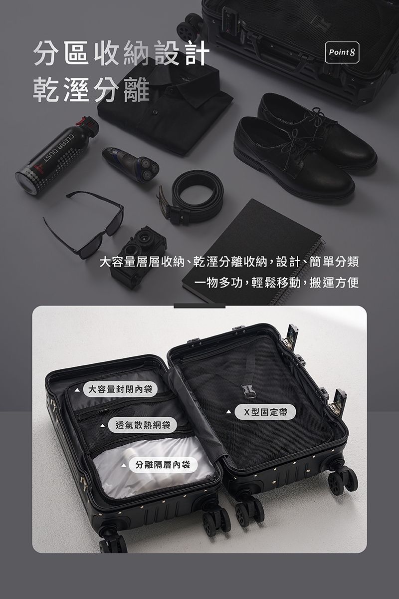 分區收納設計乾溼分離Point8大容量層層收納、乾溼分離收納,設計、簡單分類大容量封閉袋一物多功,輕鬆移動,搬運方便X型固定帶透氣散熱網袋分離隔層內袋