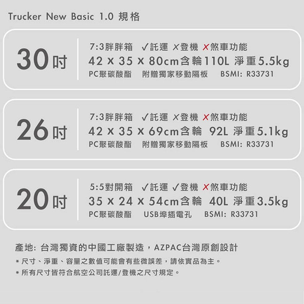 Trucker New Basic 1.0 規格7:3胖胖箱 √煞車功能30 42  35  80cm含輪110L 淨重5.5kgPC聚碳酸酯 附贈獨家移動隔板BSMI:R337317:3胖胖箱 √登機煞車功能26 423569cm含輪 92L 淨重5.1kgPC聚碳酸酯附贈獨家移動隔板BSMI:R337315:5對開箱  登機 煞車功能20吋35 x 24 x 54cm含輪 40L 淨重3.5kgPC聚碳酸酯 USB埠插電孔BSMI:R33731產地:台灣獨資的中國工廠製造,AZPAC台灣原創設計*尺寸、淨重、容量之數值可能會有些微誤差,請依實品為主。*所有尺寸皆符合航空公司託運/登機之尺寸規定。