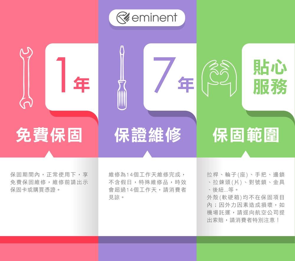 Reminent7 貼心服務保固範圍免費保固保證維修保固期間,正常使用下,享免費保固維修,維修前請出示保固卡或購買憑證。維修為14個工作天維修完成,不含假日,特殊維修品,時效會超過14個工作天,請消費者見諒。拉桿、輪子(座)、手把、邊鎖、拉鍊頭(片)、對號鎖、金具、後紐等。外殼(軟硬箱)均不在保固項目內;因外力因素造成損壞,如機場託運,請逕向航空公司提出索賠,請消費者特別注意!