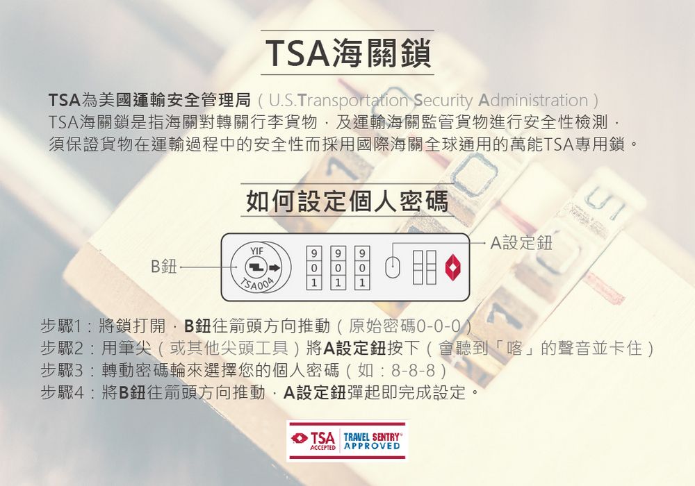 TSA海關鎖TSA為美國運輸安全管理局(U.S.Transportation Security AdministrationTSA海關鎖是指海關對轉關行李貨物及運輸海關監管貨物進行安全性檢測須保證貨物在運輸過程中的安全性而採用國際海關全球通用的萬能TSA專用鎖。如何設定個人密碼YIF99 9B1 1A設定步驟1:將鎖打開B往箭頭方向推動(原始密碼)步驟2:用筆尖(或其他尖頭工具)將A設定鈕按下(會聽到「喀」的聲音並卡住)步驟3:轉動密碼輪來選擇您的個人密碼(如:8-8-8)步驟4:將B鈕往箭頭方向推動A設定鈕彈起即完成設定。TSA TRAVEL SENTRYACCEPTED APPROVED