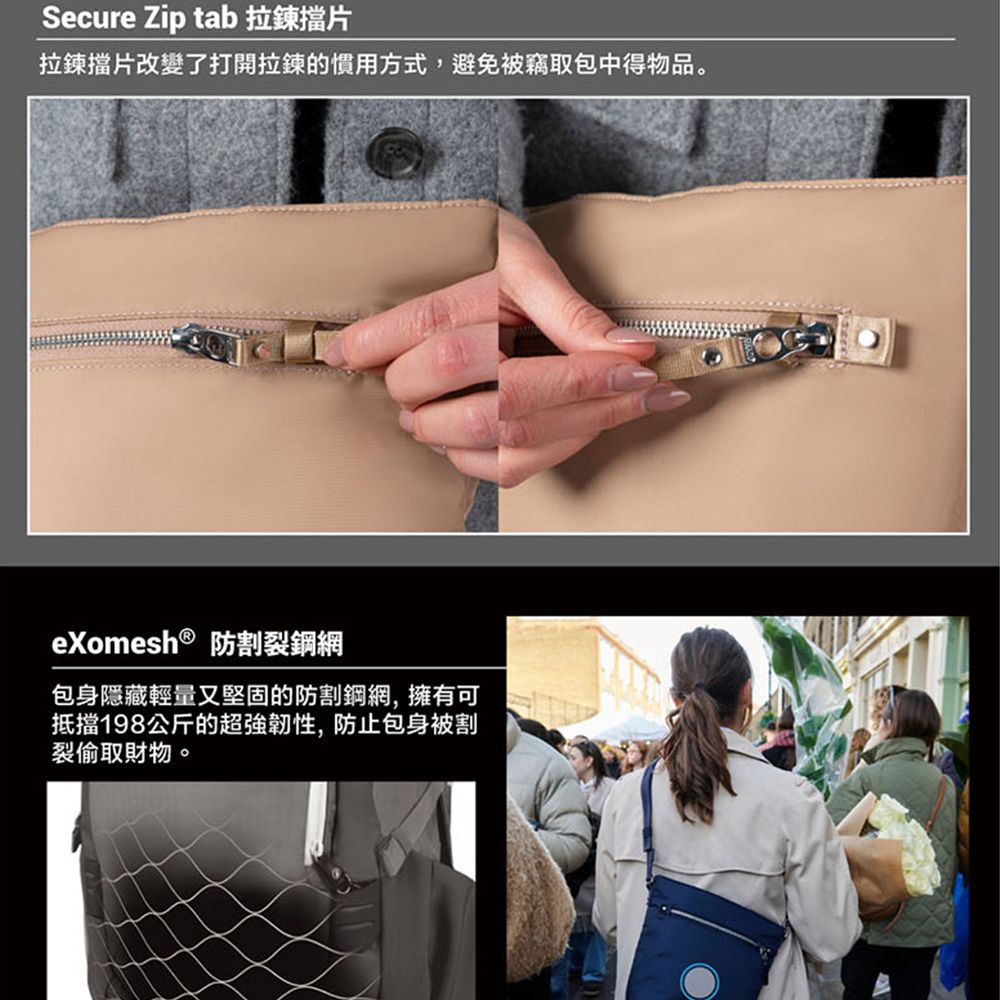 Secure Zip tab 拉鍊擋片拉鍊擋片改變了打開拉鍊的慣用方式,避免被竊取包中得物品。exomesh® 防割裂鋼網包身隱藏輕量又堅固的防割鋼網,擁有可抵擋198公斤的超強韌性,防止包身被割裂偷取財物。