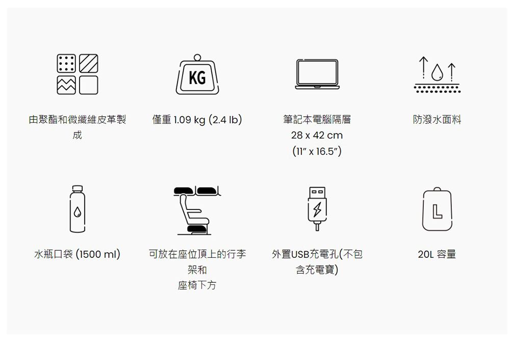 KG由聚酯和微纖維皮革製僅重 1.09 kg (2. )筆記本電腦隔層防潑水面料28  42 cm( x 16.5