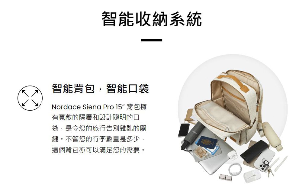 智能收納系統智能背包智能口袋Nordace Siena Pro 15 背包擁有寬敞的隔層和設計聰明的口袋是令您的旅行告別雜亂的關鍵。 ,不管您的行李數量是多少,這個背包亦可以滿足您的需要。