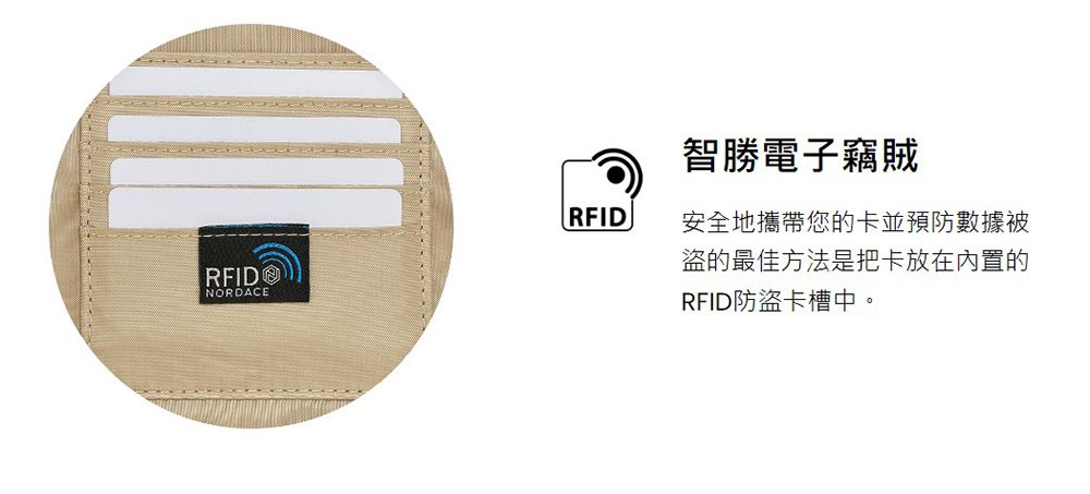 RFIDNORDACERFID智勝電子竊賊安全地攜帶您的卡並預防數據被盜的最佳方法是把卡放在內置的RFID防盜卡槽中。