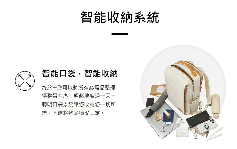 智能收納系統智能口袋,智能收納終於您可以將所有必需品整理得整齊有序,輕鬆地度過一天。聰明口袋系統讓您收納您一切所需,同時將物品穩妥固定。