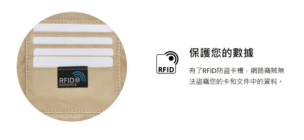 NORDACERFID保護您的數據有了RFID防盜卡槽,網路竊賊無法盜竊您的卡和文件中的資料。