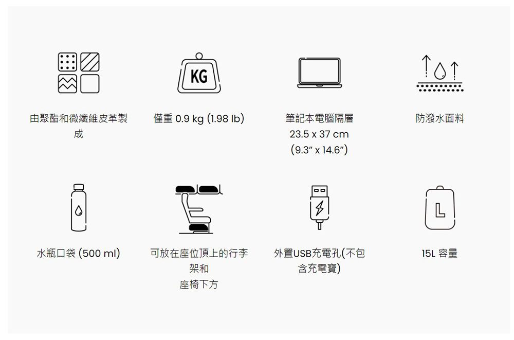 KG由聚酯和微纖維皮革製僅重 0.9 kg (1.98 )筆記本電腦隔層防潑水面料23.5  37 cm(9.3" x 1.6")4LT水瓶口袋 (500ml)可放在座位頂上的行李架和外置USB充電孔(不包含充電寶)15L 容量座椅下方