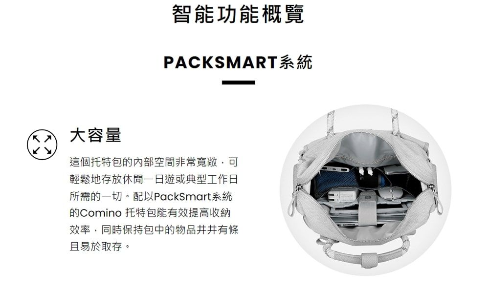 智能功能概覽PACKSMART系統大容量這個托特包空間非常寬敞,可輕鬆地存放遊或典型工作日所需的一切。配以PackSmart系統的Comino 托特包能有效提高收納效率,同時保持包中的物品井井有條且易於取存。