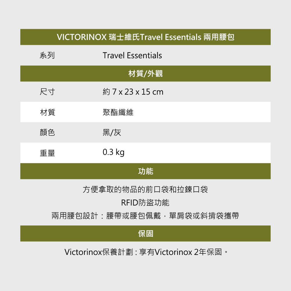 系列VICTORINOX 瑞士維氏Travel Essentials 兩用腰包Travel Essentials材質/外觀尺寸約 7 x 23 x 15 cm材質聚酯纖維顏色黑/灰重量0.3 kg功能方便拿取的物品的前口袋和拉鍊口袋RFID防盜功能兩用腰包設計:腰帶或腰包佩戴,單肩袋或斜揹袋攜帶保固Victorinox保養計劃:享有Victorinox 2年保固。
