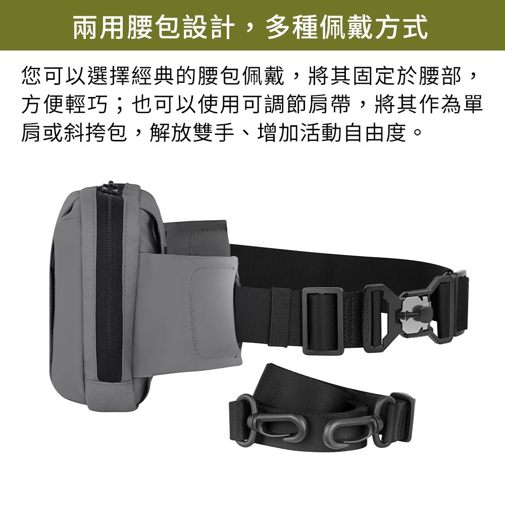 VICTORINOX 瑞士維氏 Travel Essentials 兩用腰包 二色任選