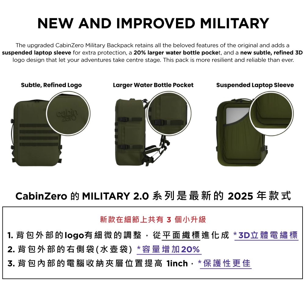 NEW AND IMPROVED MILITARYThe upgraded CabinZero Military Backpack retains all the beloved features of the original and adds asuspended laptop sleeve for extra protection, a 20% larger water bottle pocket, and a new subtle, refined 3Dlogo design that let your adventures take centre stage. This pack is more resilient and reliable than ever.Subtle, Refined LogoLarger Water Bottle PocketSuspended Laptop SleeveCabinZero 的 MILITARY 2.0 系列是最新的 2025 年款式新款在細節上共有3個小升級1. 背包外部的logo有細微的調整,從平面織標進化成*3D立體電繡標2. 背包外部的右側袋(水壺袋)*容量增加20%3. 背包內部的電腦收納夾層位置提高 ,* *保護性更佳