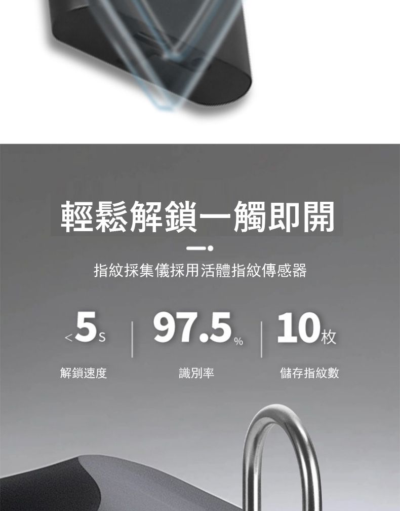 輕鬆解鎖一觸即開指紋採集儀採用活體指紋傳感器10枚97.5 %儲存指紋數解鎖速度識別率