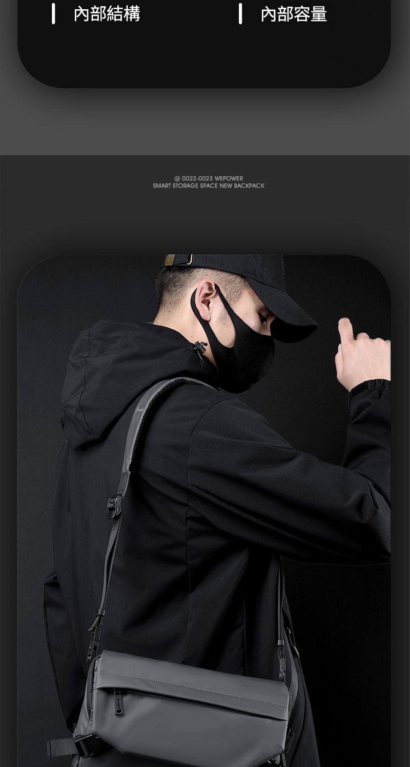 內部結構 容量@ 0022-0023 WEPOWERSMART STORAGE SPACE NEW BACKPACK