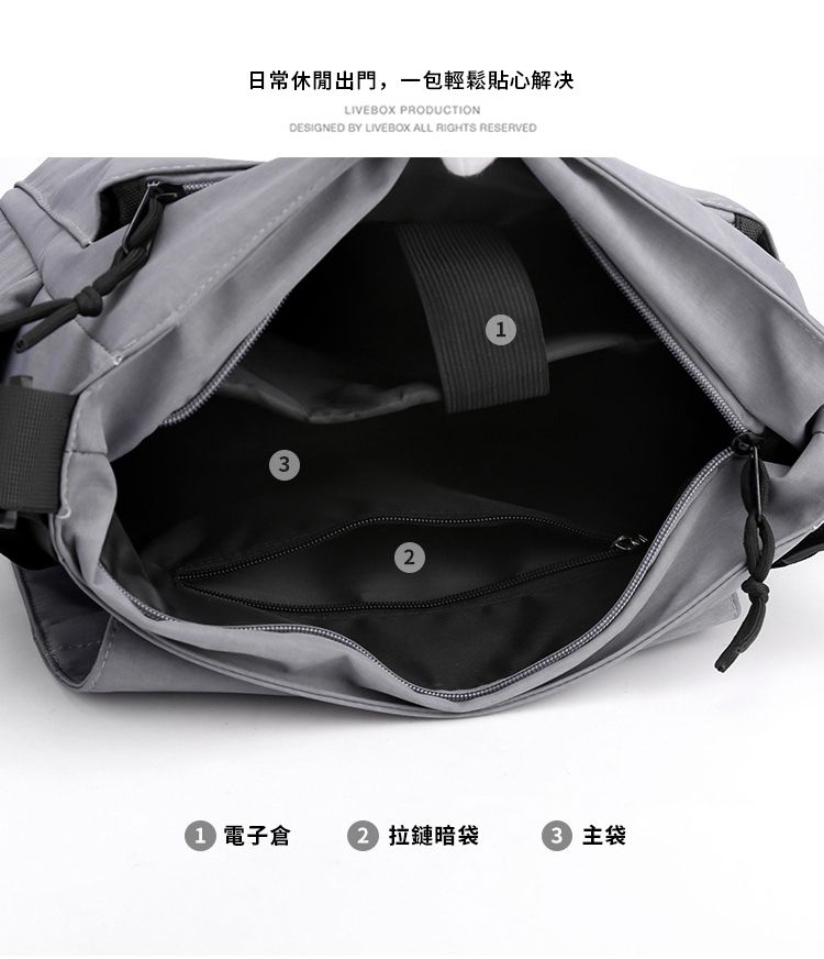 日常休閒出門,一包輕鬆貼心解决LIVEBOX PRODUCTIONDESIGNED BY LIVEBOX ALL RIGHTS RESERVED1電子倉2 拉鏈暗袋3 袋
