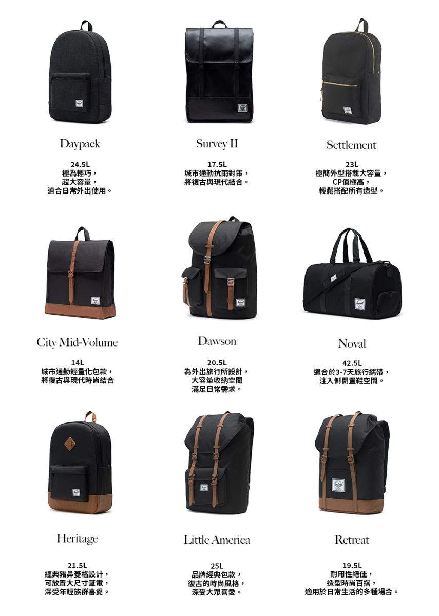 Daypack24.5L極為輕巧超大容量,Survey II17.5L城市對策,將復古與現代結合。適合日常外出使用。City Mid-Volume14L城市輕量化包款,將復古與現代時尚結合Dawson20.5L為外出旅行所設計,大容量收納空間Heritage滿足日常需求。Little AmericaSettlement23L極簡外型大容量,CP值極高,輕鬆搭配所有造型。Noval42.5L適合於3-7天旅行攜帶,注入側開置鞋空間。Retreat21.5L經典豬鼻菱格設計,可放置大尺寸筆電,深受年輕族群喜愛。25L品牌經典包款,復古的時尚風格深受大眾喜愛。19.5L耐用性絕佳,造型時尚百搭,適用於日常生活的多種場合。