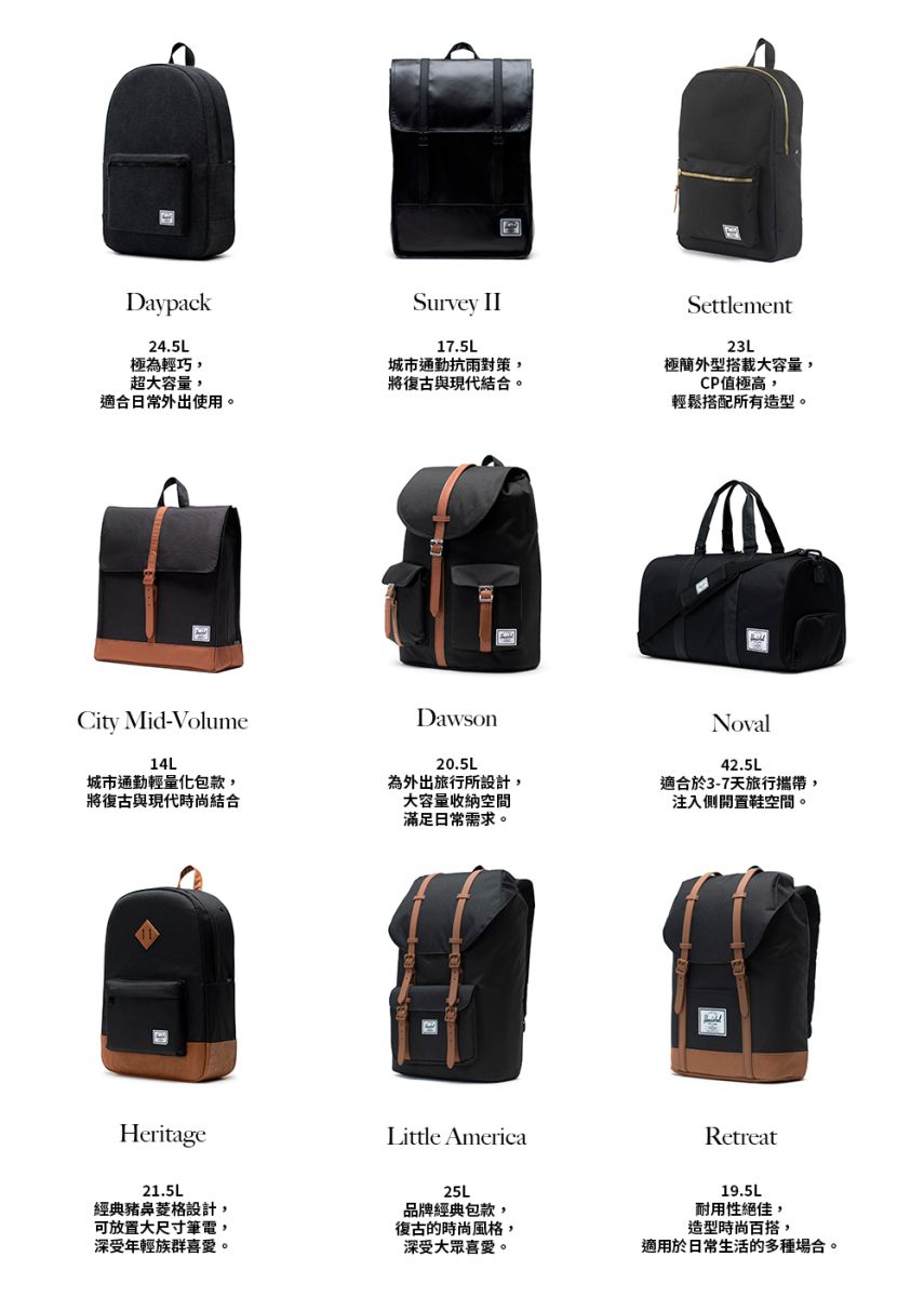 Daypack24.5L極為輕巧超大容量,Survey II17.5L城市對策,將復古與現代結合。適合日常外出使用。City Mid-Volume14L城市通勤輕量化包款,將復古與現代時尚結合HeritageDawson20.5L為外出旅行所設計,大容量收納空間滿足日常需求。Little AmericaSettlement23L極簡外型搭載大容量,CP值極高,輕鬆搭配所有造型。Noval42.5L適合於3-7天旅行攜帶,注入側開置鞋空間。Retreat21.5L經典豬鼻菱格設計,可放置大尺寸筆電,深受年輕族群喜愛。25L品牌經典包款,復古的時尚風格深受大眾喜愛。19.5L耐用性絕佳,造型時尚百搭,適用於日常生活的多種場合。