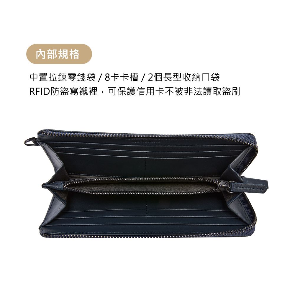 規格中置拉鍊零錢袋/8卡卡槽/2個長型收納口袋RFID防盜寫襯裡,可保護信用卡不被非法讀取盜刷