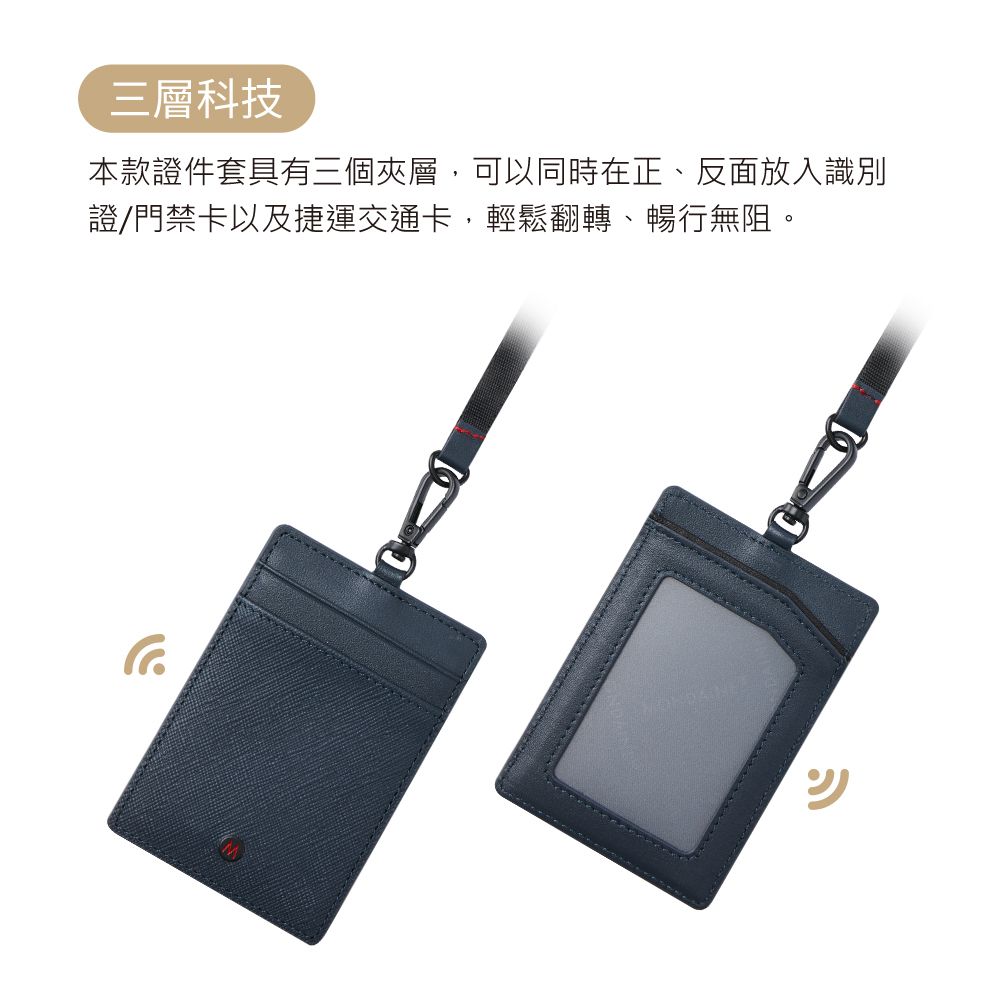 Mondaine 瑞士國鐵 蘇黎世系列3卡安全釦證件套 (220702B)