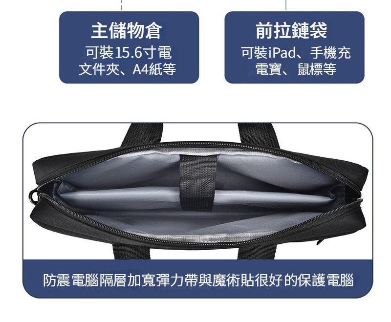 主儲物倉可裝15.6寸電文件夾、A4紙等前拉鏈袋可裝iPad、手機充電寶、鼠標等防震電腦隔層加寬彈力帶與魔術貼很好的保護電腦