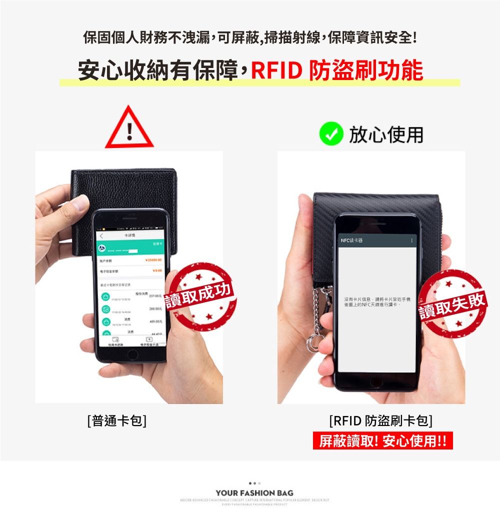 保固個人財務不洩漏可屏蔽掃描射線,保障資訊安全!安心收納有保障,RFID防盜刷功能!放心使用读卡器 讀取成功沒有卡片信息,卡片後的NFC天線進行讀卡,[普通卡包]讀取失敗[RFID 防盜刷卡包]屏蔽讀取!安心使用!!YOUR FASHION BAG   CONCEPT CAPTURE