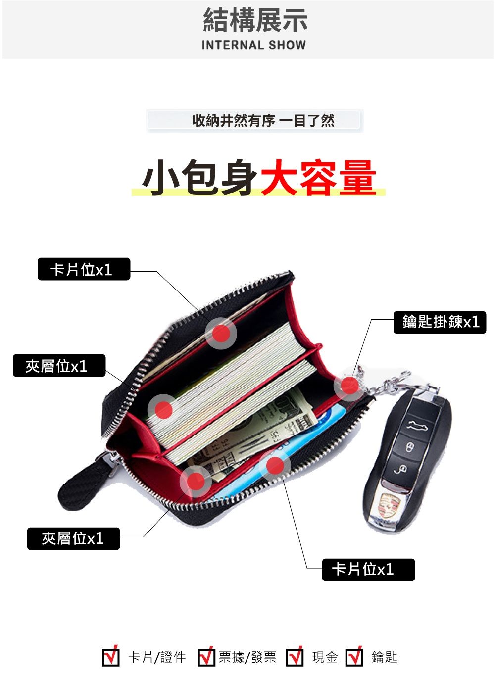 卡片位x1夾層位x1夾層位x1結構展示INTERNAL SHOW收納井然有序 一目了然小包身大容量卡片位x1 卡片證件 票據/發票現金鑰匙鑰匙掛鍊x1