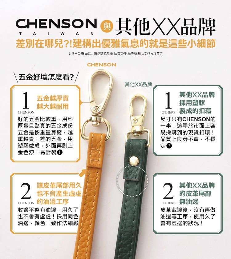 其他XX品牌TAIWAN差別在哪兒?!建構出優雅氣息的就是這些小細節レザー表面は、 厳選された高品質の牛革を採用して作られますCHENSON五金好壞怎麼看?/1五金越厚實其他XX品牌1其他XX品牌CHENSON越大越耐用好的五金比較重用料厚實且為真的五金成份五金是按重量算錢,越重越貴!差的五金,用塑膠做成,外面再刷上金色漆!易斷裂採用塑膠OTHERS 製成的扣環尺寸只有CHENSON的一半,這屬於市面上容易採購到的現貨扣環!品質上良莠不齊,不穩定の2讓皮革尾部用久也不會產生CHENSON 的油邊工序收邊平整有油邊,用久了也不會有!採用同色油邊,顏色一致作法細緻2其他XX品牌的皮革尾部OTHERS 無油邊皮革裁邊後,沒有再做油邊等工序,使用久了會有的狀況!