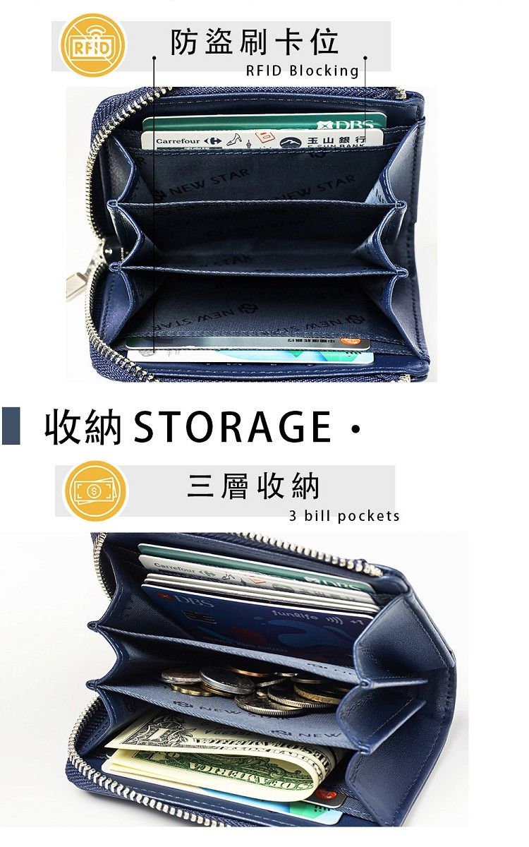 RFID防盜刷卡位RFID Blocking ↔ STAR玉山銀行  STAR 收納 STORAGE三層收納Carrefour3 bill pockets