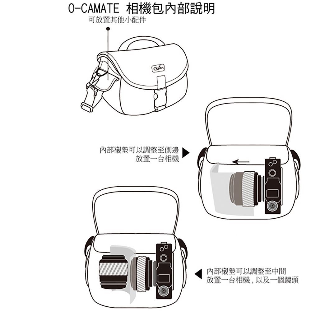 Obien 歐品漾 O-CAMATE防水相機包 隱藏式拉鍊 多功能手提肩背兩用 防震設計