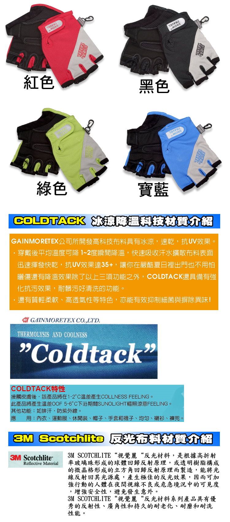 紅色MONSTRAVEL黑色MONSMONS綠色寶藍OLDTACK 冰涼溫科技材質介紹 GAINMO RET EX公司所開發高科技布料具有冰涼,速乾,抗UV效果。穿戴後平均溫度可降2度瞬間降溫,快速吸收汗水布料表面迅速揮發快乾,抗UV效果達35+,讓你在嚴酷夏日裡出門也不怕還傷還有降溫效果除了以上三項功能之外,COLDTACK還具備有強化抗污效果,耐髒污好清洗的功能。還有質輕柔軟、高透氣性等特色,亦能有效抑制細菌與摒除異味!C GAINMORETEX CO,LTD.THERMOLYSIS AND COOLNESSColdtackCOLDTACK特性接觸皮膚後,該產品將在1-2°C溫差產生COLLNESS FEELING。此產品將產生溫差OOF5-6°C下沿期間SUNOLIGHT輻照涼意FEELING。其他功能如排汗,防紫外線。 用:內衣、運動服、休閒裝、帽子、手套和襪子、均匀、襯衫、褲兜。3M Scotchlite 反光布料材質介紹3M Scotchlite-Reflective Material3M SCOTCHLITE視覺麗“反光材料,是根據高折射率玻璃珠形成的球體回歸反射原理,或透明樹脂構成的微晶格形成的立方角回歸反射原理而製造,能將光線反射回其光源處,產生極佳的反光效果,因而可加強行動的人體在夜間視線不良或危急境況中的可見度,增強安全性,避免發生意外。3M SCOTCHLITE“視覺麗“反光材料系列產品具有優秀的反射性、廣角性和持久的耐老化、耐磨和耐洗性能。