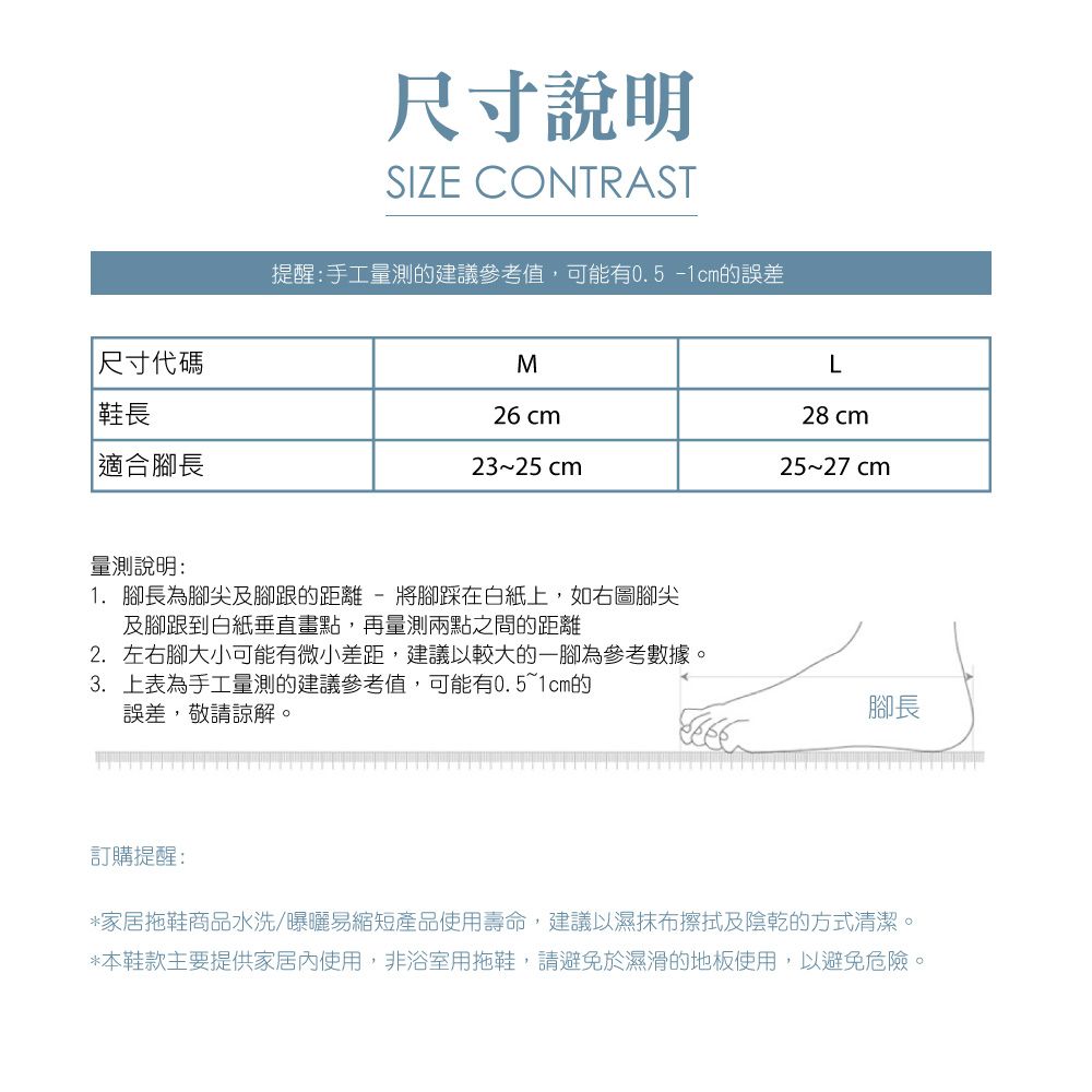 尺寸代碼鞋長|適合腳長量測說明:尺寸說明SIZE CONTRAST提醒:手工量測的建議參考值,可能有0.5-1cm的誤差ML26 cm28 cm23~25 cm25~27cm1. 腳長為腳尖及腳跟的距離-將腳踩在白紙上,如右圖腳尖及腳跟到白紙垂直畫點,再量測兩點之間的距離2.左右腳大小可能有微小差距,建議以較大的一腳為參考數據。3. 上表為手工量測的建議參考值,可能有0.5~1cm的誤差,敬請諒解。腳長訂購提醒:*家居拖鞋商品水洗/曝曬易縮短產品使用壽命,建議以濕抹布擦拭及陰乾的方式清潔。*本鞋款主要提供家居使用,非浴室用拖鞋,請避免於濕滑的地板使用,以避免危險。