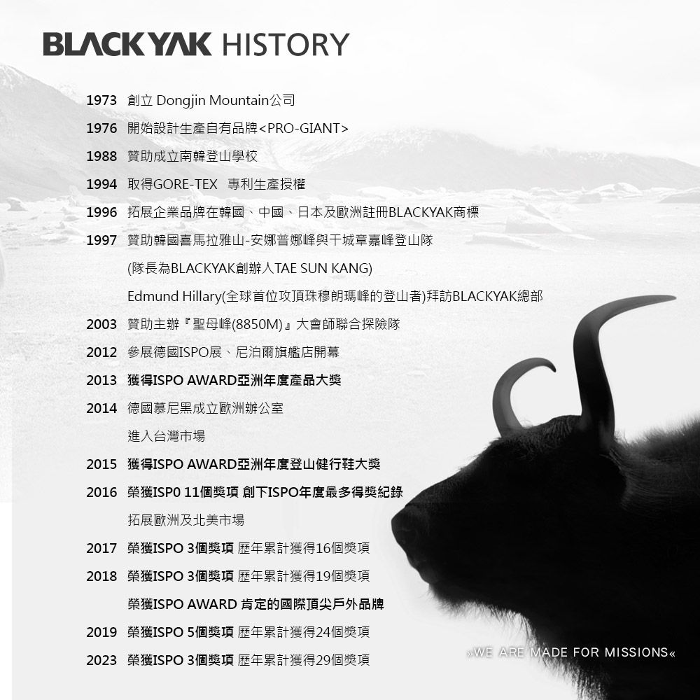 BLACK YAK HISTORY1973 創立 Dongjin Mountain公司1976 開始設計生產自有品牌PRO-GIANT1988 贊助成立南韓登山學校1994 取得GORE-TEX 專利生產授權1996 拓展企業品牌在韓國、中國、日本及歐洲註冊BLACKYAK商標1997 贊助韓國喜馬拉雅山-安娜普娜峰與城章嘉峰登山隊(隊長為BLACKYAK創辦人TAE SUN KANG)Edmund Hillary(全球首位攻頂珠穆朗瑪峰的登山者)拜訪BLACKYAK總部2003 贊助主辦『聖母峰(8850M)』大會師聯合探險隊2012 參展德國ISPO展、尼泊爾旗艦店開幕2013 獲得ISPO AWARD亞洲年度產品大獎2014 德國慕尼黑成立歐洲辦公室進入台灣市場2015 獲得ISPO AWARD亞洲年度登山健行鞋大獎2016 榮獲ISP0 11個獎項 創下ISPO年度最多得獎紀錄拓展歐洲及北美市場2017 榮獲ISPO 3個獎項 歷年累計獲得16個獎項2018 榮獲ISPO 3個獎項 歷年累計獲得19個獎項榮獲ISPO AWARD 肯定的國際頂尖戶外品牌2019 榮獲ISPO5個獎項 歷年累計獲得24個獎項2023 榮獲ISPO 3個獎項 歷年累計獲得29個獎項 WE ARE MADE FOR MISSIONS