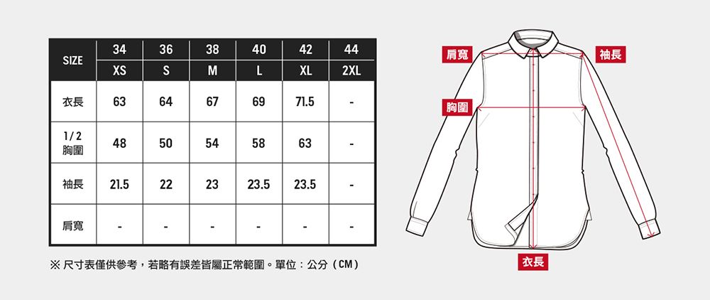 34363844244肩寬IZEXSSMLXL2XL衣長636467696971.5 胸圍1/24850545863胸圍0袖長21.522 23 23.5 23.5肩寬※尺寸表僅供參考,若略有誤差皆屬正常範圍。單位:公分(CM)衣長