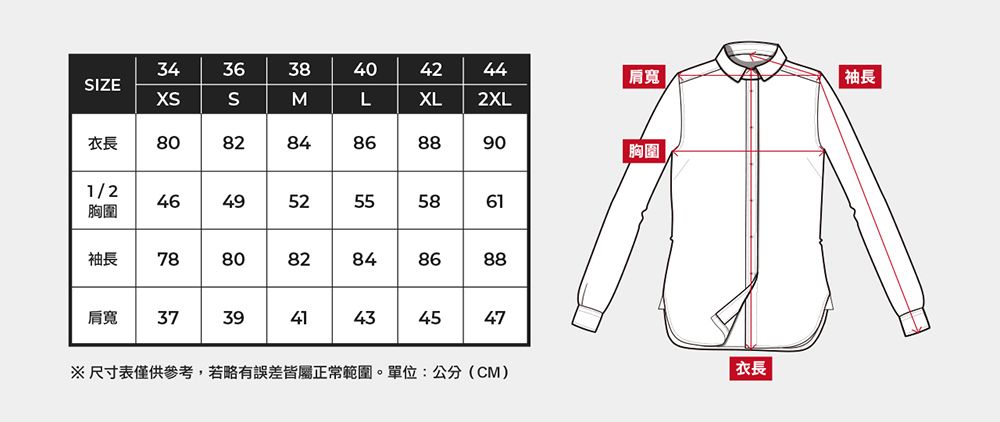 343638404244肩寬IZEXSSMLXL2XL衣長8890 胸圍1/2464952555861胸圍袖長7880 82 8486 88肩寬373941434547※尺寸表僅供參考,若略有誤差皆屬正常範圍。單位:公分(CM)衣長