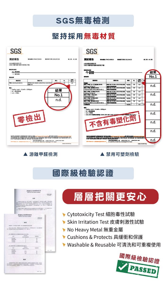 SGSSGS無毒檢測堅持採用無毒材質SGS報告  零檢出測試報告結果®.1n.d.結果    No.1n.d. n.d.  No n.d.不含有毒劑n.d.n.d.n.d.n.d. 游離甲醛檢測可塑劑檢驗國際級檢驗認證層層把關更安心 Cytotoxicity Test 細胞毒性試驗 Skin Irritation Test 皮膚刺激性試驗 No Heavy Metal 無重金屬 Cushions & Protects 緩衝和保護 Washable & Reusable 可清洗和可重複使用國際級檢驗認證PASSED