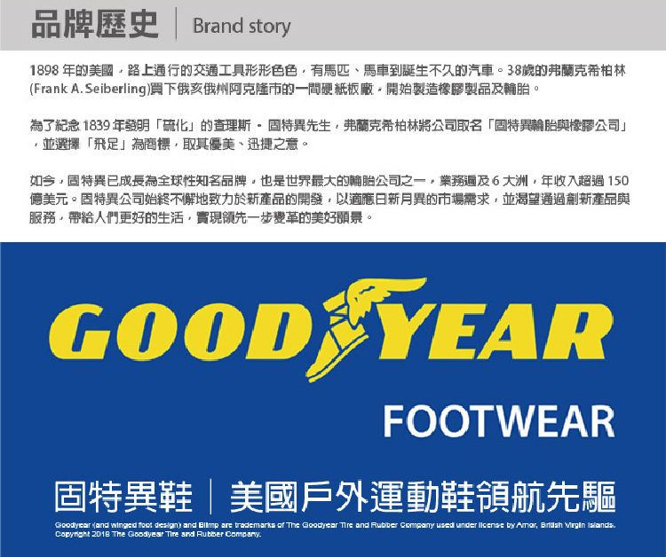 品牌歷史 | Br story1898 年的美國路上通行的交通工具形形色色有馬匹、馬車到誕生不久的汽車。38歲的弗蘭克希柏林Frank A Seiberling買下俄亥俄州阿克隆市的一間硬紙板廠開始製造橡膠製品及輪胎。為了紀念 1839年發明「硫化的查理斯·固特異先生弗蘭克希柏林將公司取名「固特異輪胎與橡膠公司」並選擇「飛」為商標取其優美、迅捷之意。如今固特異已成長為全球性知名品牌,也是世界最大的輪胎公司之一,業務遍及6大洲,年收入超過150億美元。固特異公司始終不懈地致力於新產品的開發,以適應日新月異的市場需求,並渴望通過創新產品與服務,帶給人們更好的生活,實現領先一步變革的美好願景。GOOD YEARFOOTWEAR固特異鞋|美國戶外運動鞋領航先驅 (and winged  ) and  are  of The Goodyear Tire and  Company used   by ,   .  The Goodyear Tire and Rubber Company.