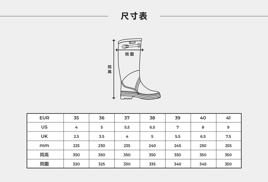 尺寸表筒圍EUR35363738394041US45789UK2.53.5455.56.57.5mm225230235240245250255350350350350350350350320325330335340345350