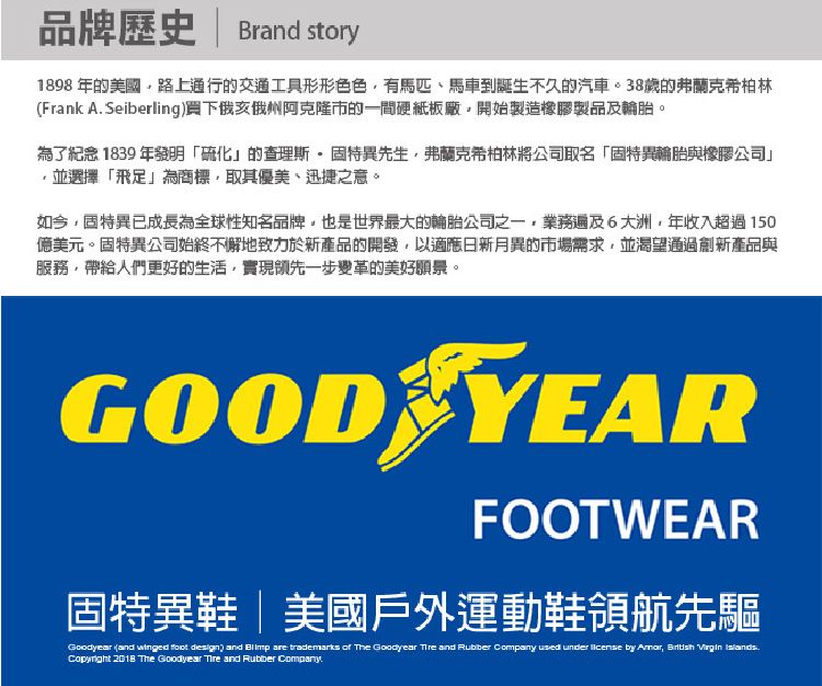品牌歷史 Br story1898 年的美國路上通行的交通工具形形色色有馬匹、馬車到誕生不久的汽車。38歲的弗蘭克希柏林Frank A Seiberling買下俄亥俄州阿克隆市的一間硬紙板廠開始製造橡膠製品及輪胎。為了紀念 1839年發明「硫化的查理斯 先生弗蘭克希柏林將公司取名「固特異輪胎與橡膠公司」並選擇「飛」為商標取其優美、迅捷之意。如今固特異已成長為全球性知名品牌也是世界最大的輪胎公司之一業務遍及6大洲年收入超過150億美元。固特異公司始終不懈地致力於新產品的開發,以適應日新月異的市場需求,並渴望通過創新產品與服務,帶給人們更好的生活,實現一步變革的美好願景。GOOD YEARFOOTWEAR固特異鞋|美國戶外運動鞋領航先驅Goodyear (and winged  design) and  are trademarks of The Goodyear  and Rubber Company used under  by ,  Virgin  2018 The Goodyear Tire and Rubber Company.