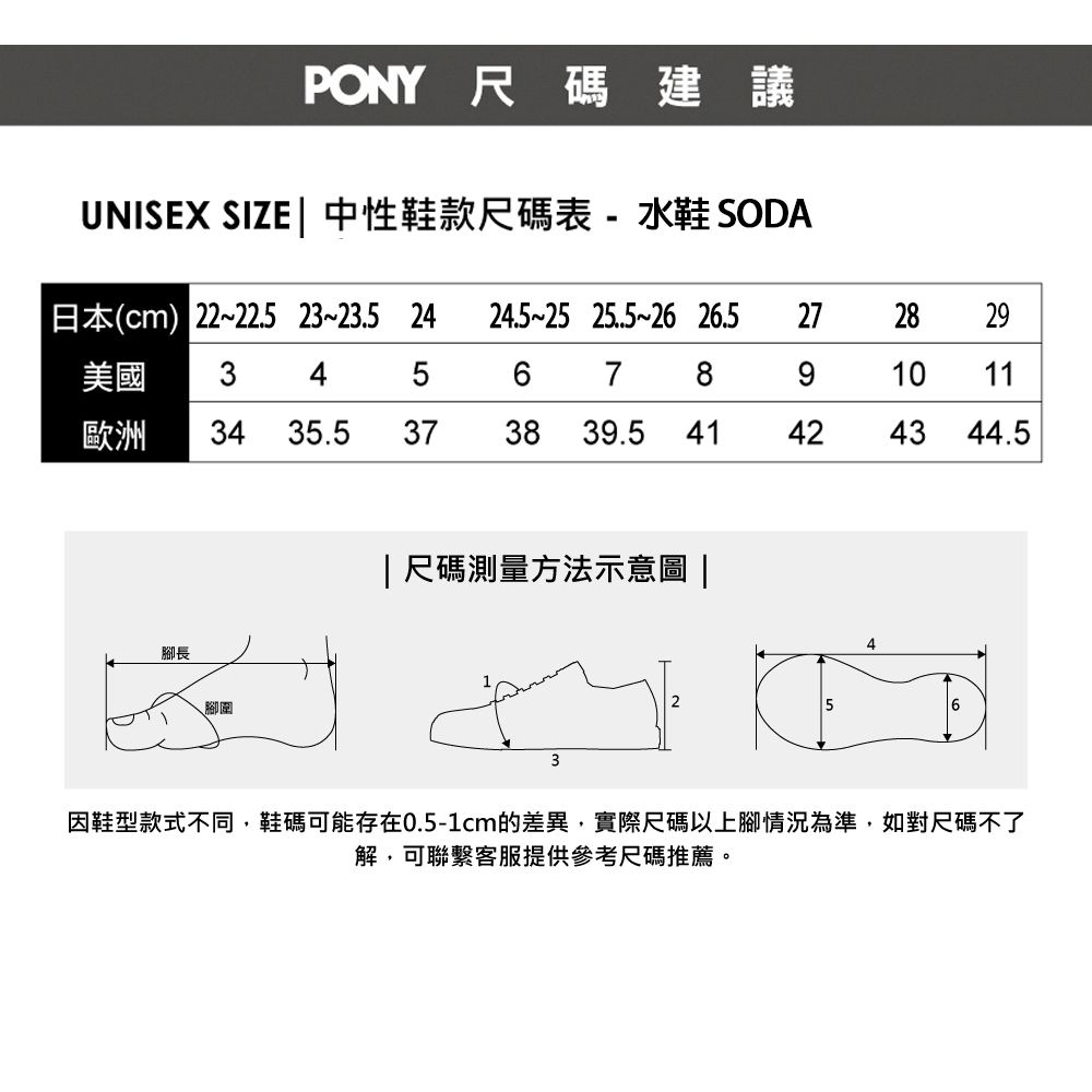 PONY尺碼建議UNISEX SIZE  中性鞋款尺碼表- 水鞋 SODA日本(cm) 2222.5 23~23.5 24 24.5 25 25.5 26 26.5 272829美國3456 7891011歐洲3435.537 38 39.5 41424344.5腳長腳圍|尺碼測量方法示意圖 |3456因鞋型款式不同,鞋碼可能存在0.5-1cm的差異,實際尺碼以上腳情況為準,如對尺碼不了解,可聯繫客服提供參考尺碼推薦。