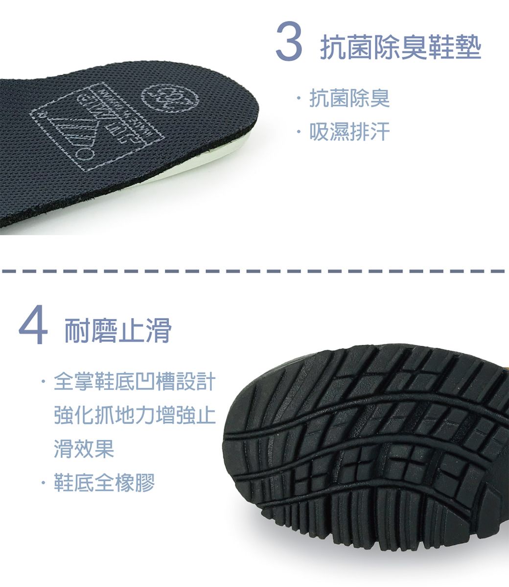 4 耐磨止滑全掌鞋底凹槽設計強化抓地力增強止滑效果·鞋底全橡膠 抗菌除臭鞋墊·抗菌除臭·吸濕排汗