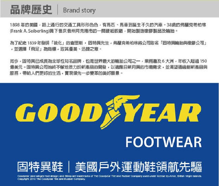 品牌歷史 Brand story1898 年的美國路上通行的交通工具形形色色有馬匹、馬車到生不久的汽車。38的弗蘭克希柏林Frank A Seiberling)買下俄亥俄州阿克隆市的一間硬紙板廠開始製造橡膠製品及輪胎。為了紀念1839年發明硫化的查理斯固特異先生弗蘭克希柏林將公司取名「固特異輪胎與橡膠公司並選擇「飛」為商標取其優美、迅捷之意。如今固特異已成長為全球性知名品牌也是世界最大的輪胎公司之一業務大洲年收入超過150億美元。固特異公司始終不懈地致力於新產品的開發以適應日新月異的市場需求並渴望通過產品與服務,帶給人們更好的生活,實現領先一步變革的美好願景。GOOD YEARFOOTWEAR固特異鞋|美國戶外運動鞋領航先驅Goodyear (and winged  design) and  are  of The Goodyear  and   used under  by ,  Virgin . 2018 The Goodyear Tire and Rubber Company.