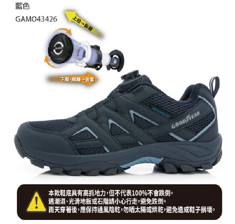 藍色GAMO43426→鬆開轉→收緊GOOD YEAR本款鞋底具有高抓地力,但不代表100%不會跌倒。遇潮濕、光滑地板或石階請小心行走,避免跌倒。雨天穿著後,應保持通風陰乾,勿晒太陽或烘乾,避免造成鞋子損壞。