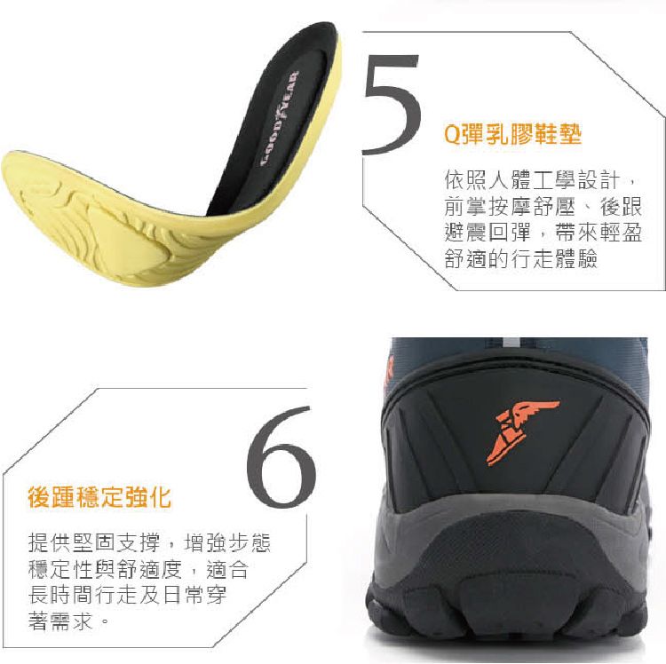 後踵穩定強化6提供堅固支撐,增強步態穩定性與舒適度,適合長時間行走及日常穿著需求。5Q彈乳膠鞋墊依照人體工學設計,前掌按摩舒壓後跟避震回彈,帶來輕盈舒適的行走體驗